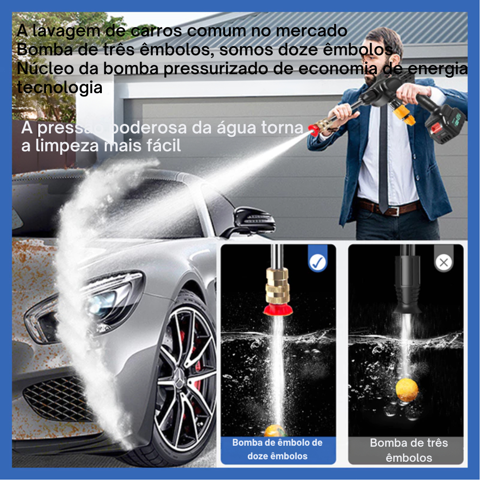 Lavadora de Alta Pressão Sem Fio Portátil Recarregável