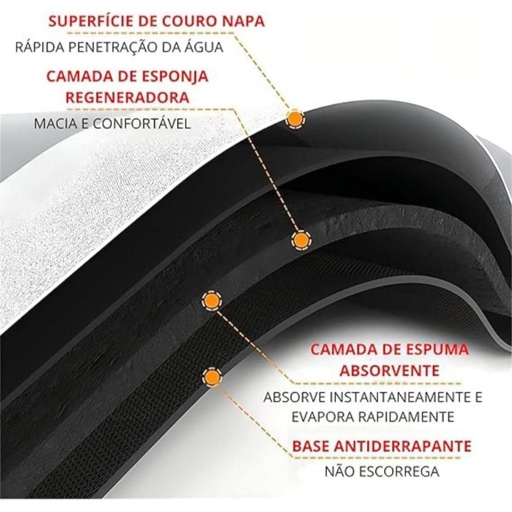 Tapete Banheiro Super Antiderrapante Absorvente de Secagem Rápida Para Banheiro/Cozinha